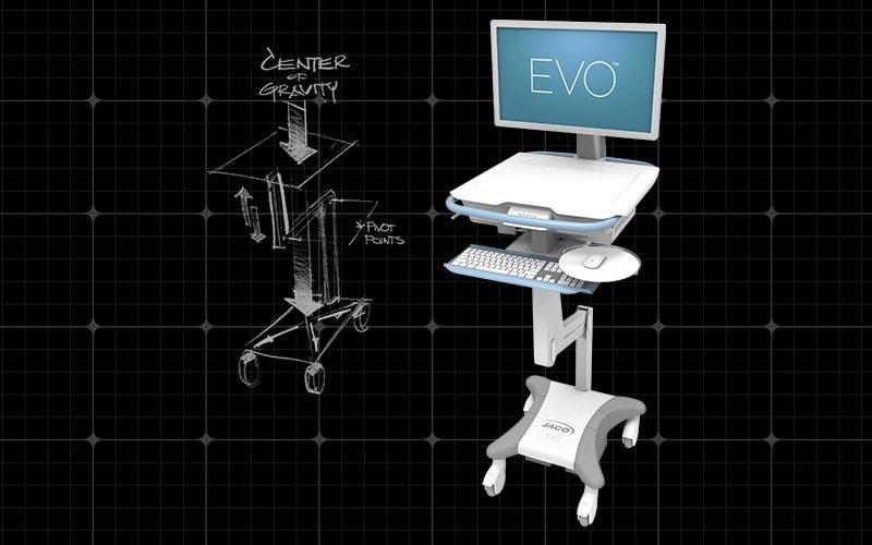 Nurse Injuries and Cart Weight Distribution:  Research Makes the Case for EVO